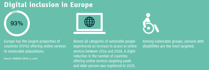 Digital inclusion in Europe